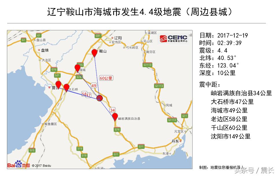 沈阳地震最新消息今日更新，背景分析与实时动态报告