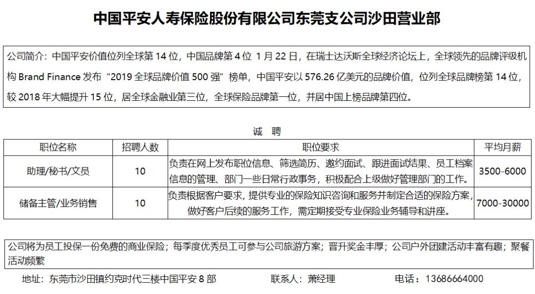 最新大沙田临时工招聘信息详解，招聘公告一网打尽