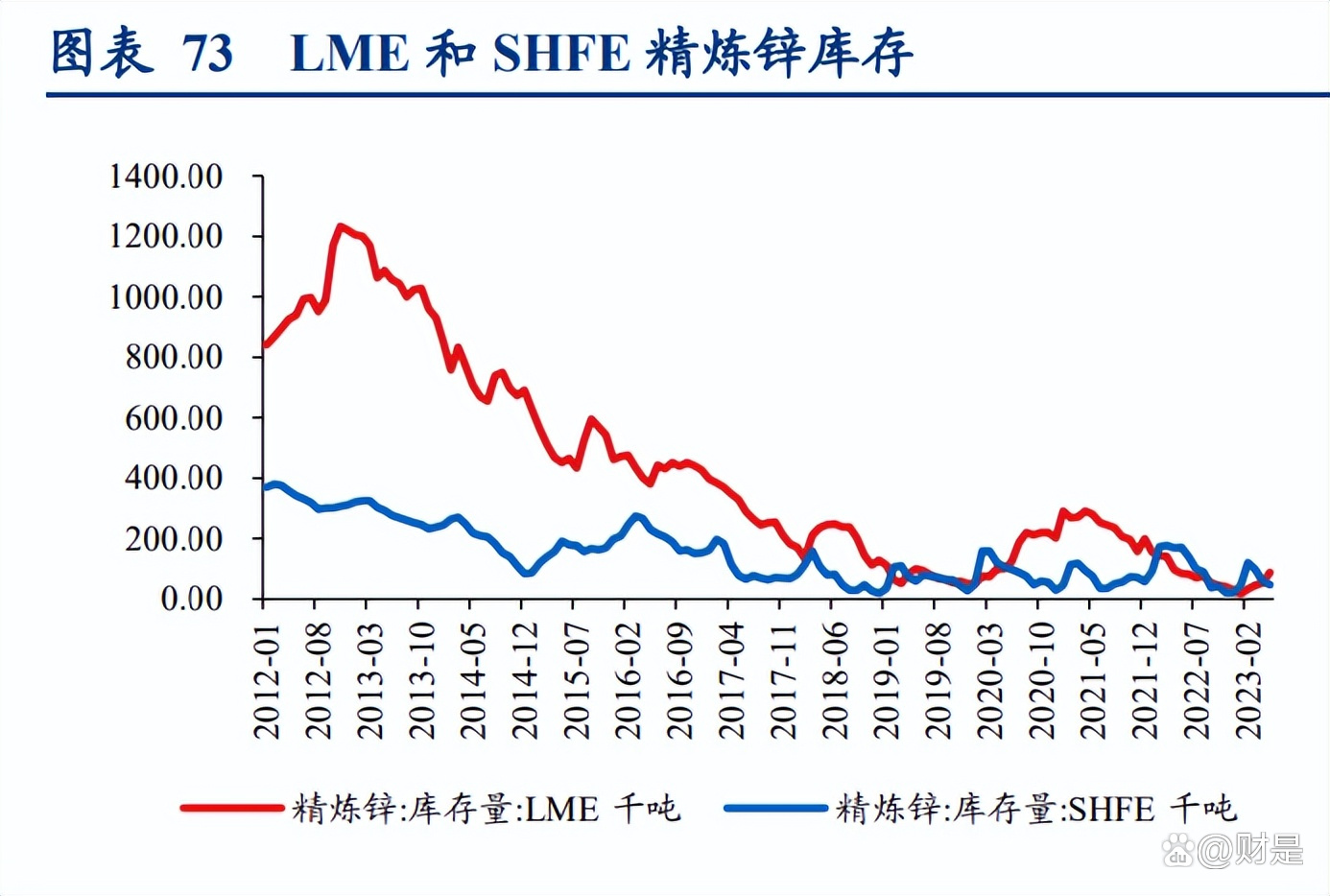 驰宏锌锗最新估值揭秘，深度分析与发展前景展望