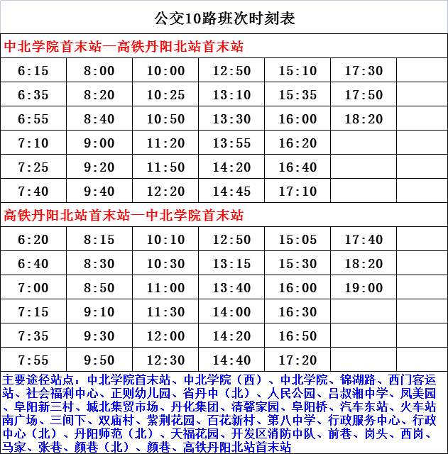 最新养殖场招工信息汇总表