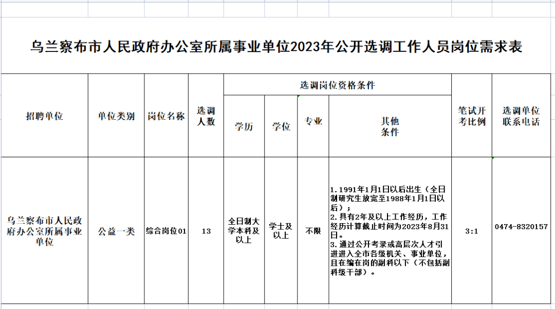 兰西招聘网最新招聘动态深度解析与求职指南