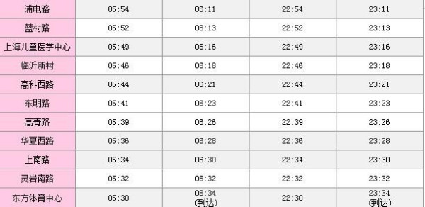 上海最新地铁时刻表揭秘，探索城市的交通脉络