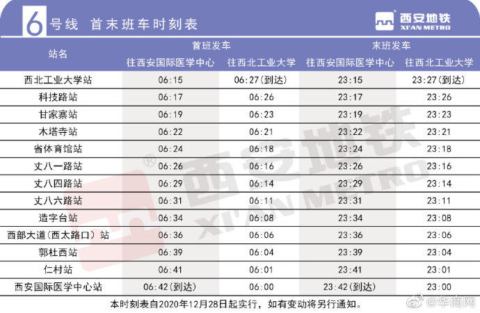 西安最新地铁时间表详解及地铁时刻表概览