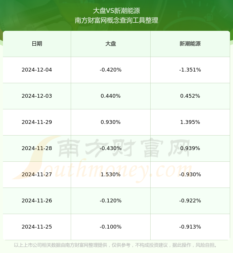 600777新潮实业最新消息综述