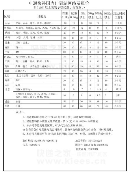 最新快递费用计算详解，2017年快递费用计算规则与标准