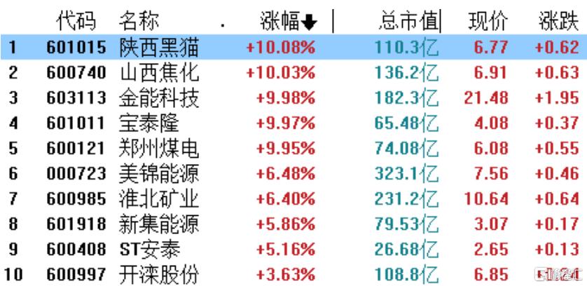 ST新集最新消息全面解析与动态更新