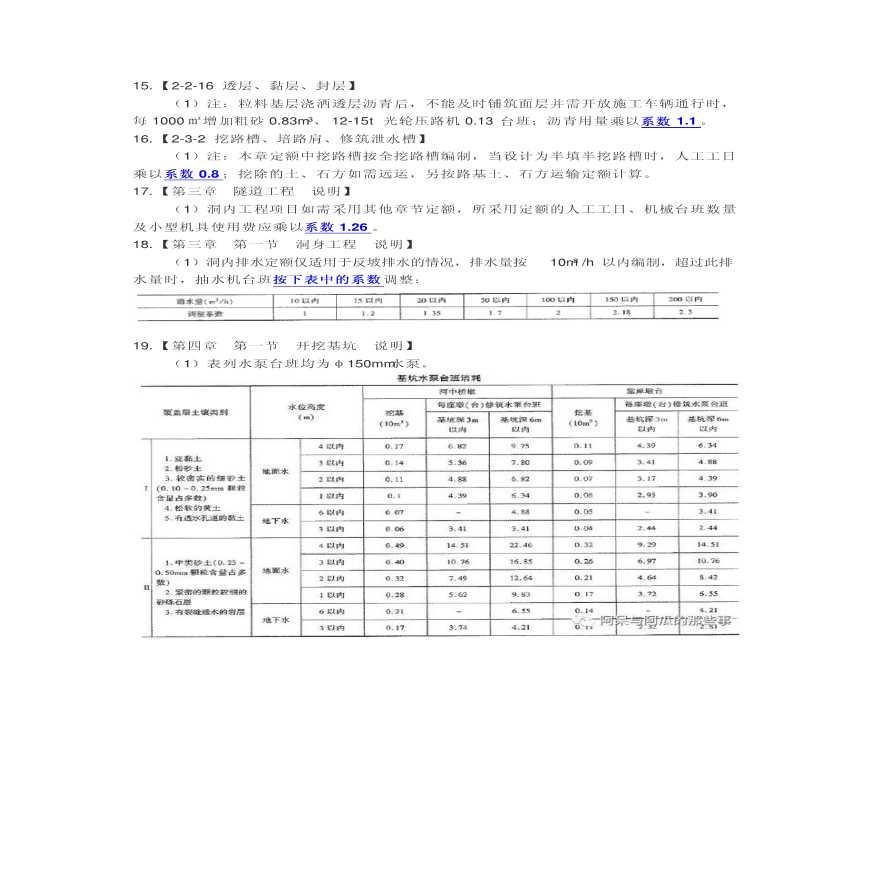 关于最新公路定额的深度解析与解读