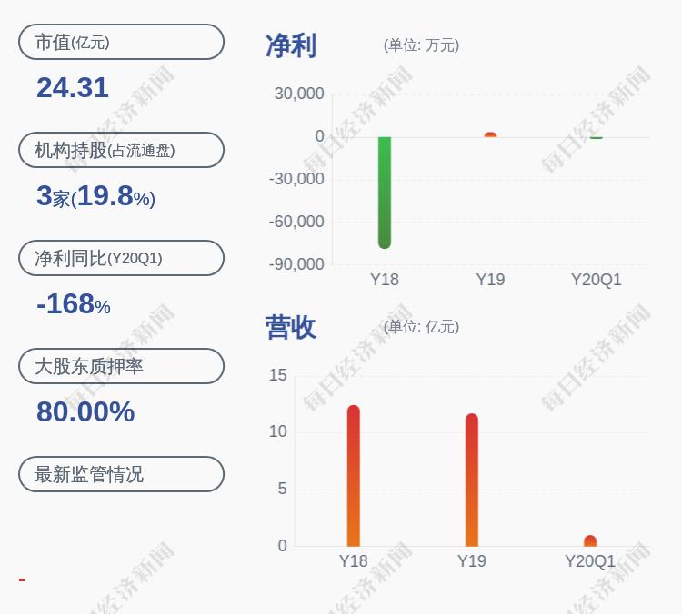 丽鹏股份最新动态全面解析