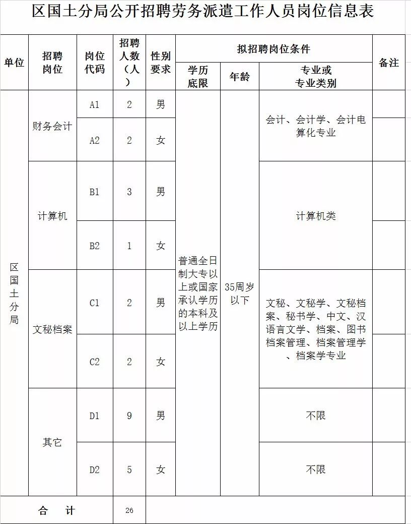 唐山丰润招工最新动态，机遇与挑战同步来临