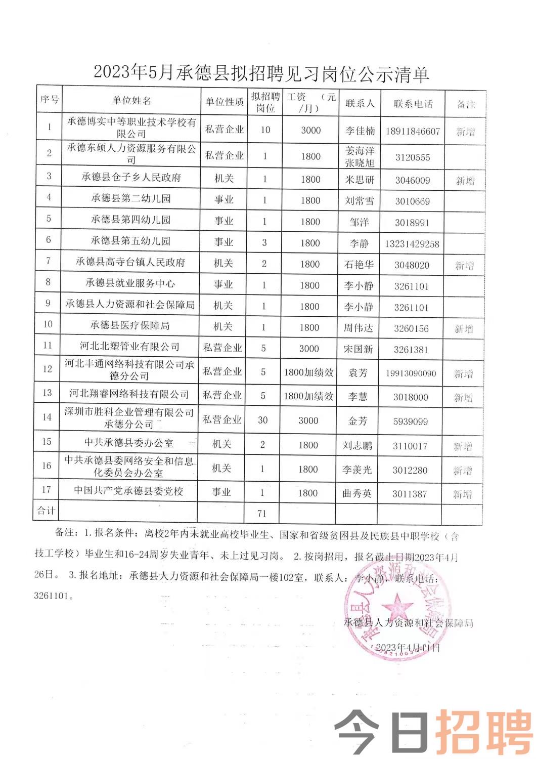 安乡县最新招工信息全面解析