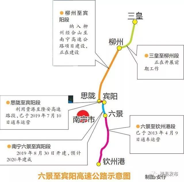 六景高速公路最新进展、影响及未来展望