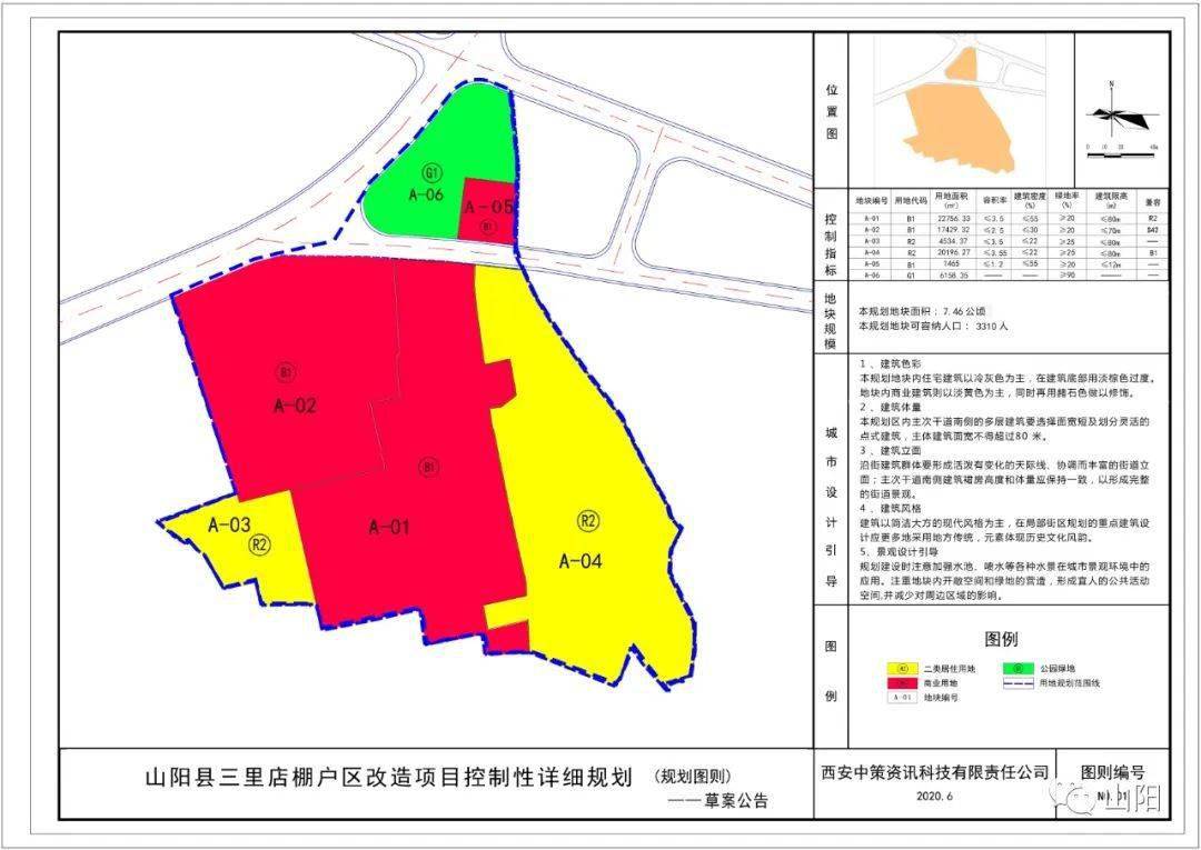 山阳县2017年最新规划揭晓，塑造未来城市新面貌蓝图