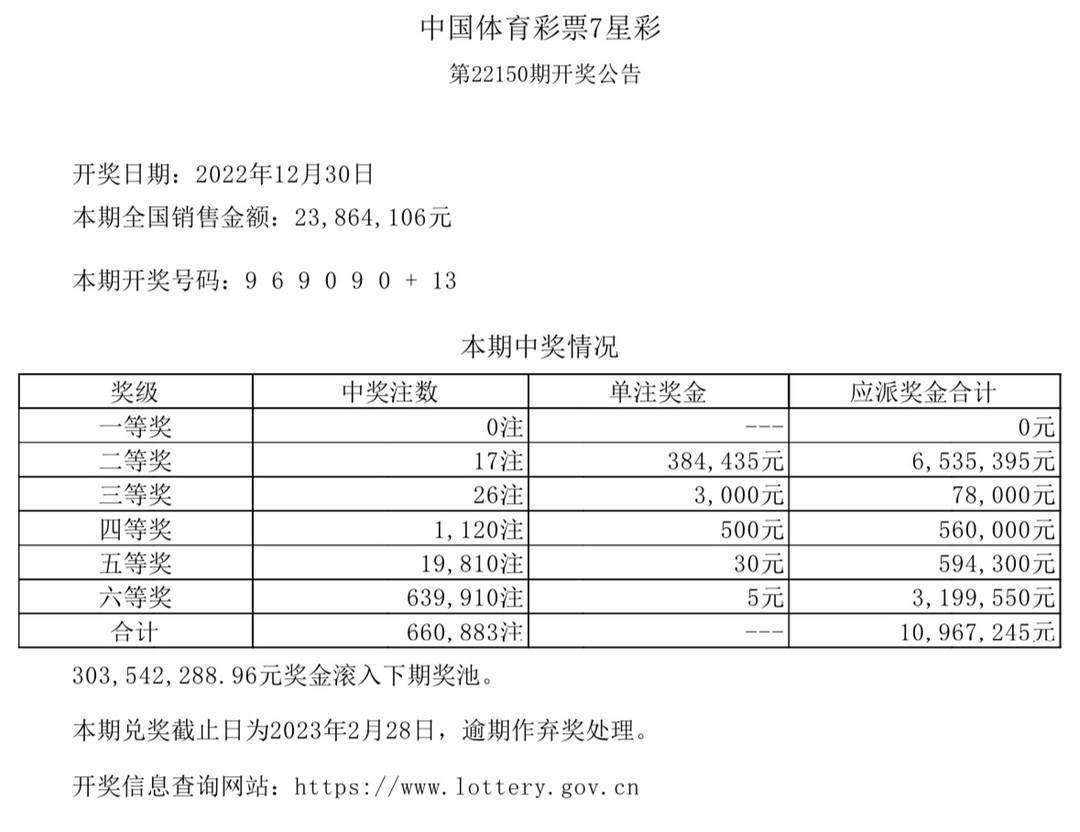 探索彩票新世界，最新中彩网址分享