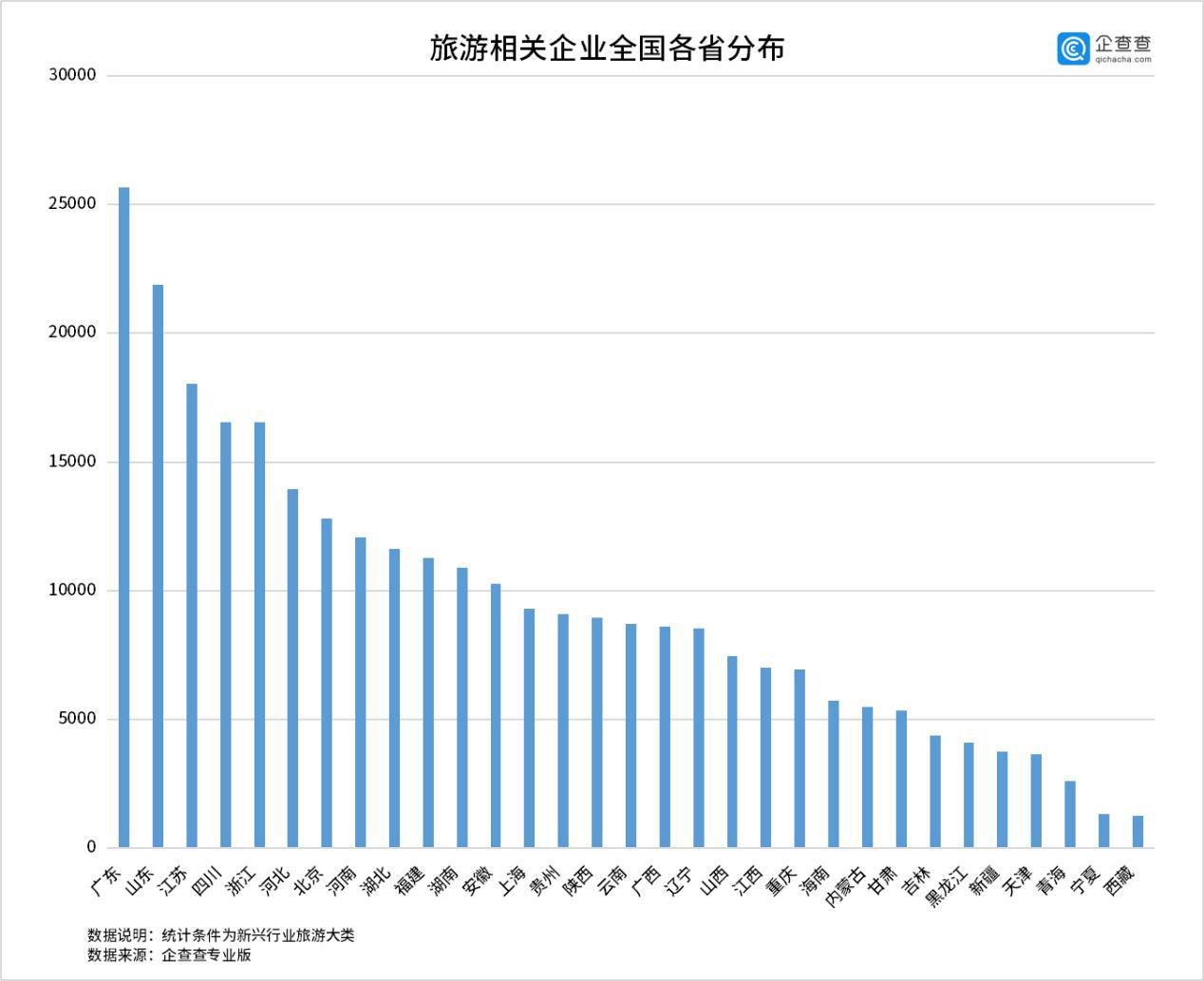 2025年1月30日 第2页