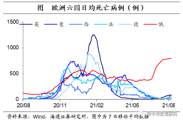 欧洲疫情政策最新动态，应对挑战，重塑未来之路