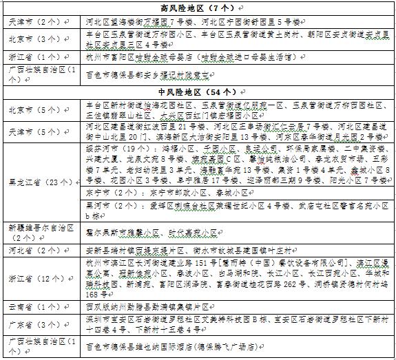 2025年2月9日 第24页