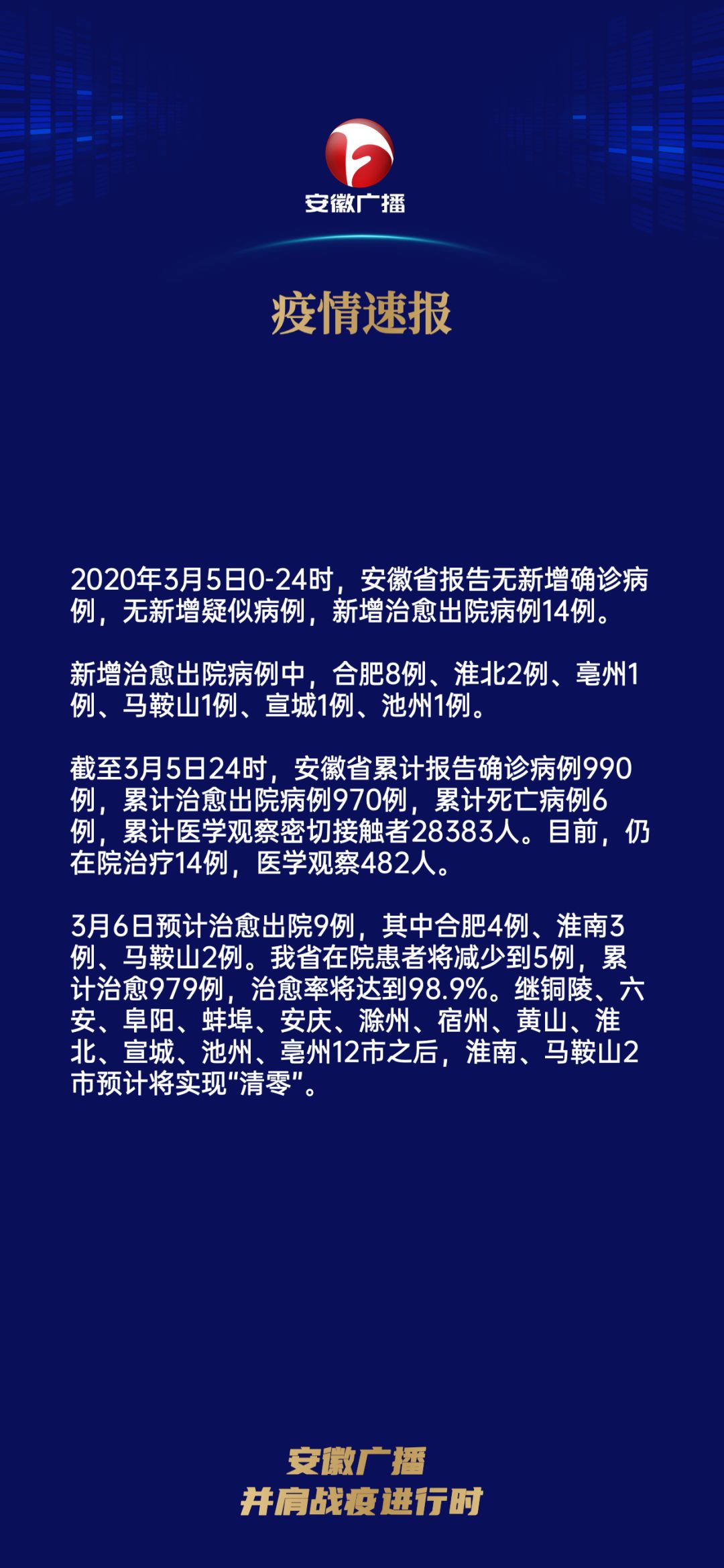 全球疫情最新动态，全球态势分析与应对策略深度解析。