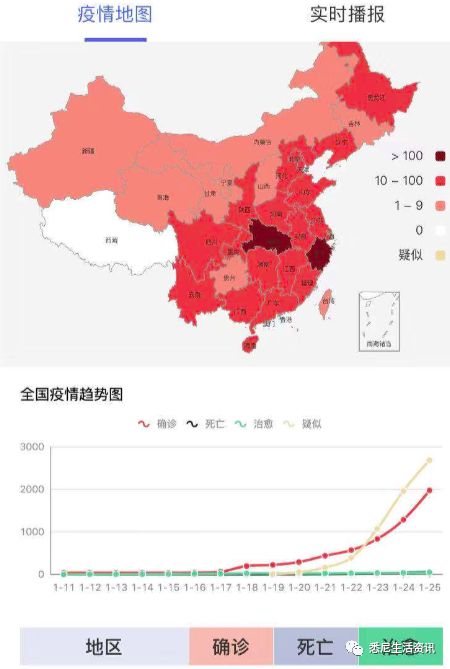 全国最新情况概览，最新动态与数据分析