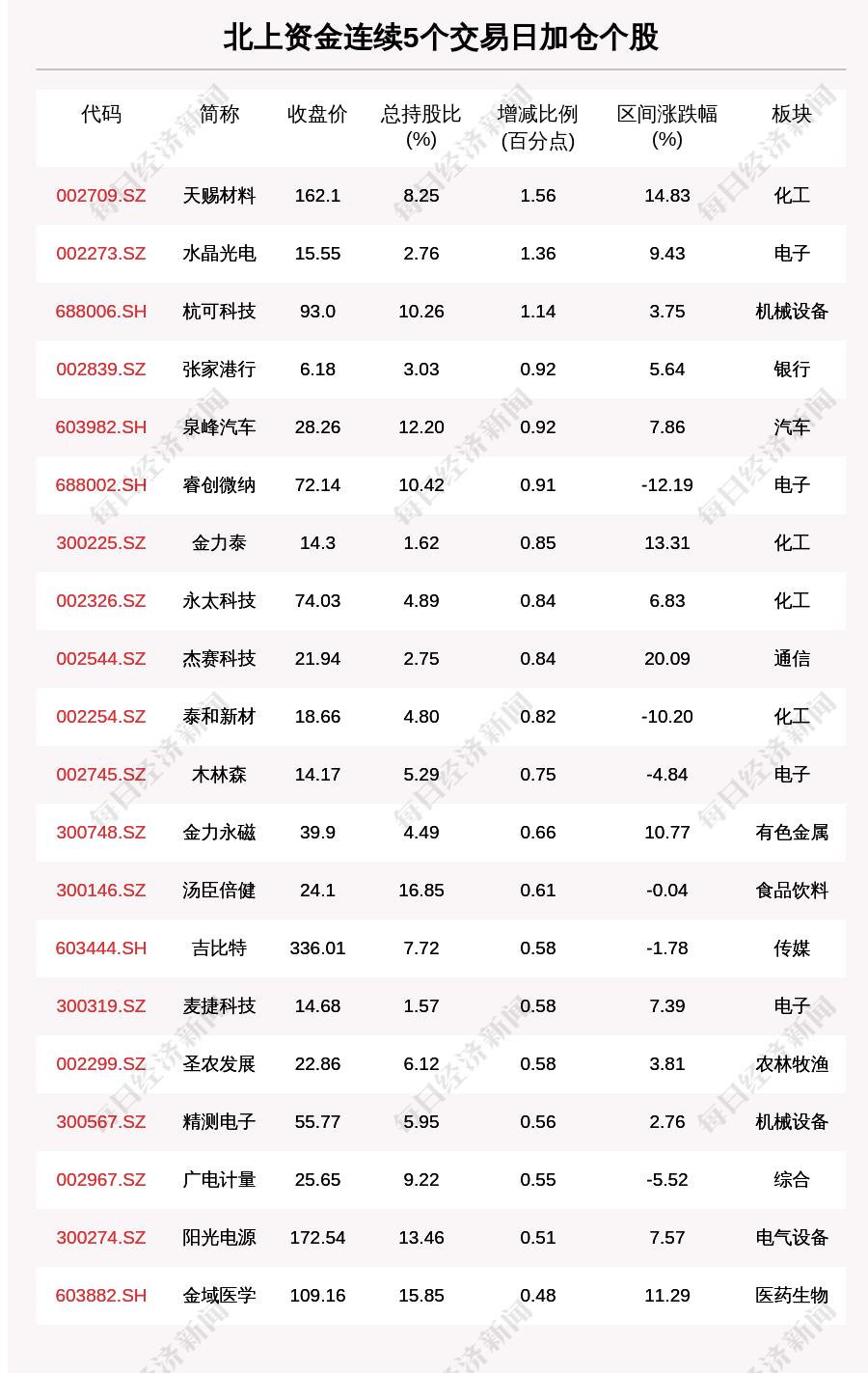 北京最新确诊患者的深度观察与挑战应对，疫情应对与防控新挑战