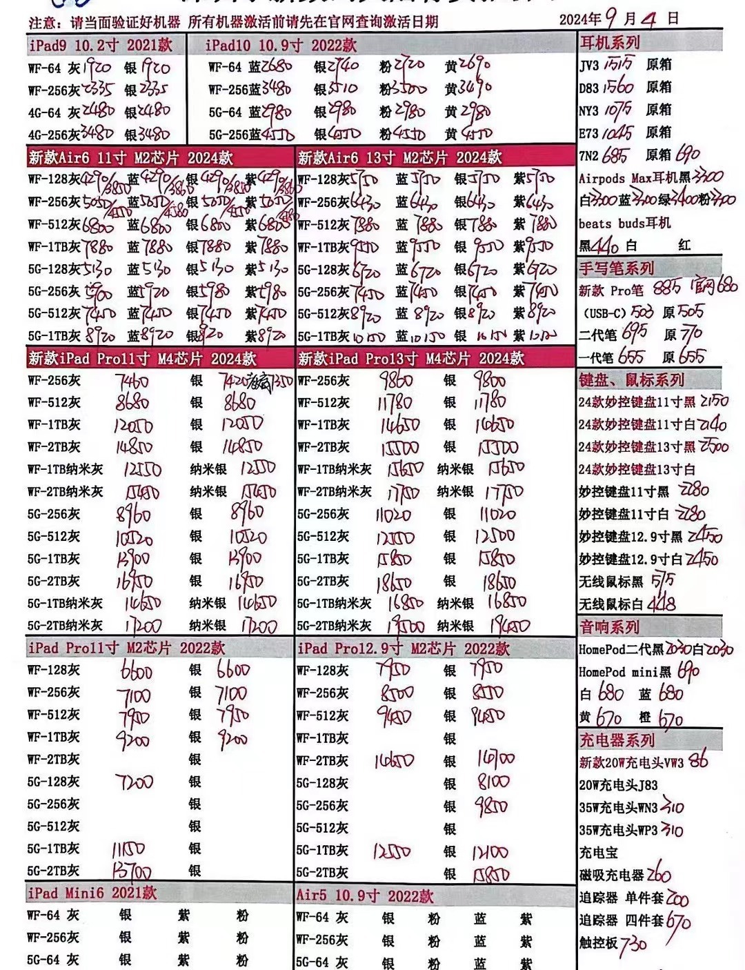 苹果今日价格最新动态分析与行情概述