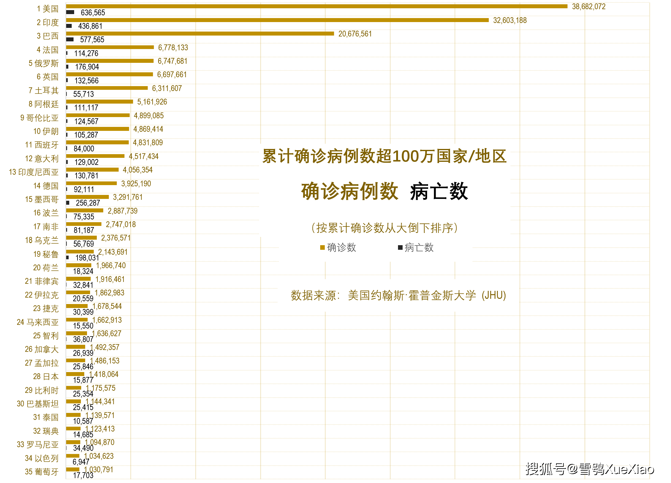 2025年2月15日 第7页