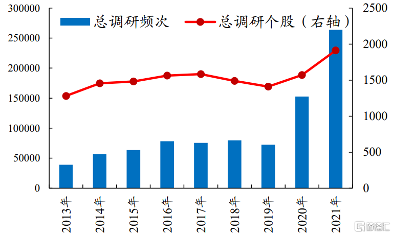 最新小市值股票的投资机会与挑战分析