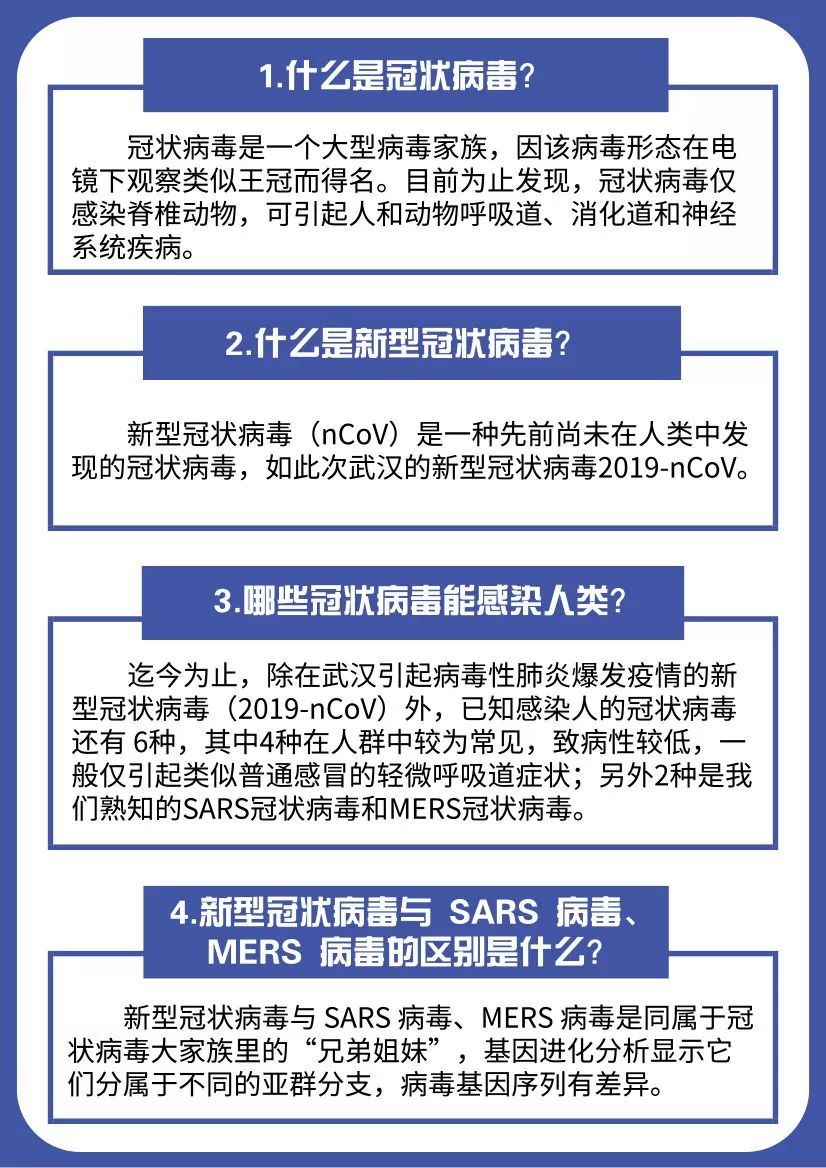 全球共同应对最新信息肺炎病毒的挑战