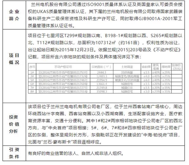 甘肃最新任命公示及新领导层亮相，未来展望与动态更新