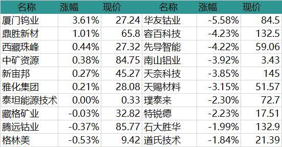 2025年2月19日 第10页