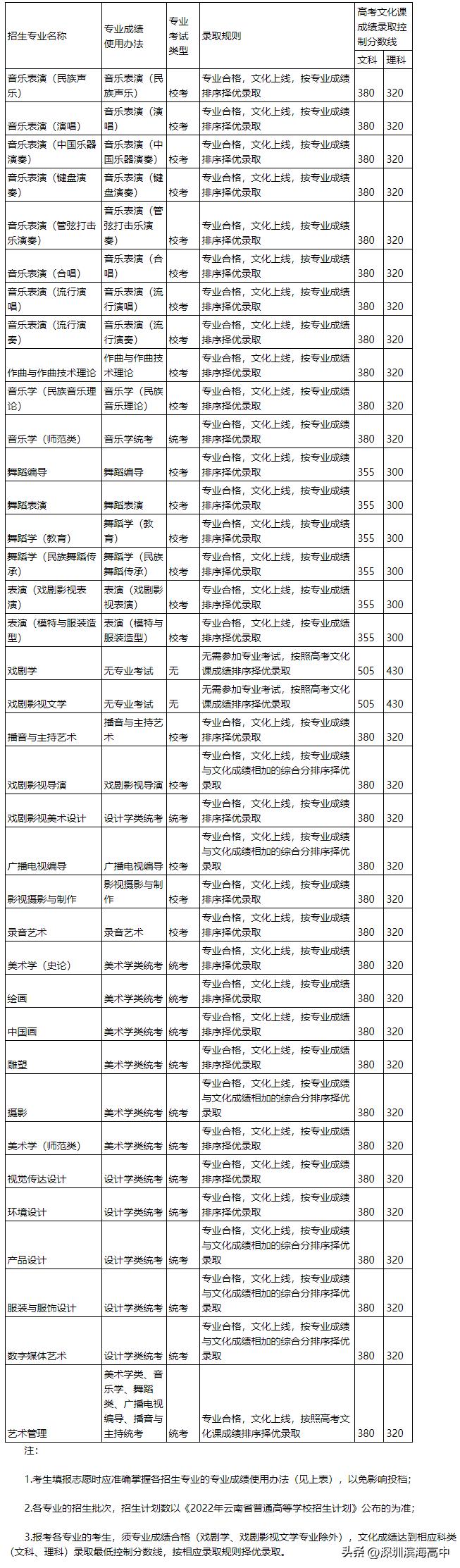 2025年2月20日 第19页