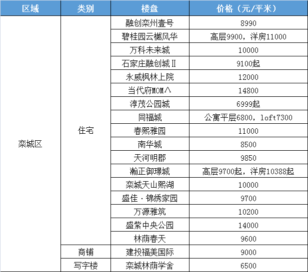 裴氏最新排名，探寻各领域发展脉络，展现全方位影响力