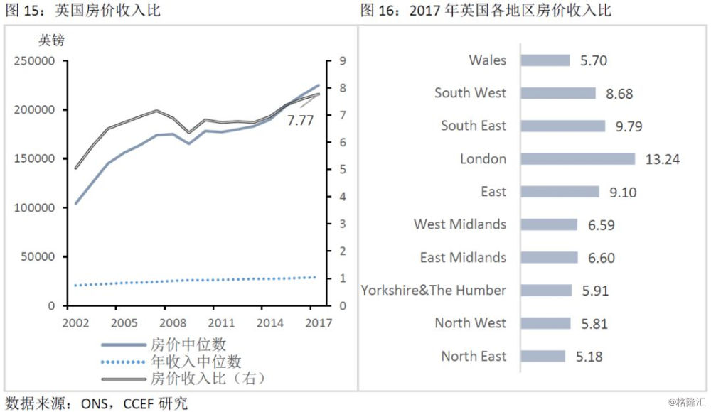 全球房地产市场最新动态，海外房价趋势及影响因素分析