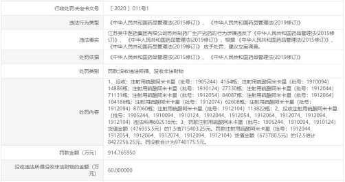 劣药处罚最新动态及应对策略概览