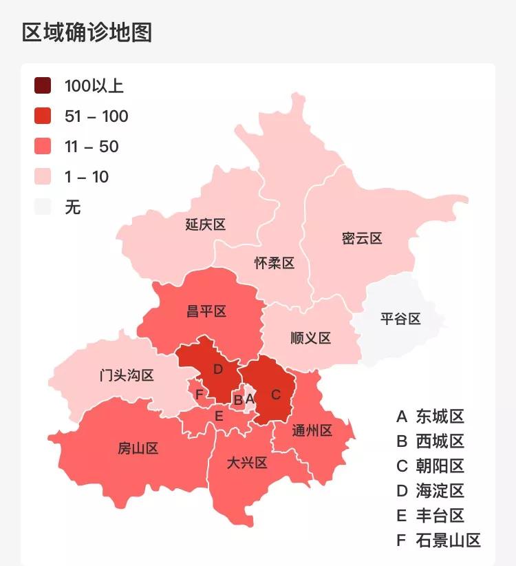 全球共同应对的最新实时疫情挑战