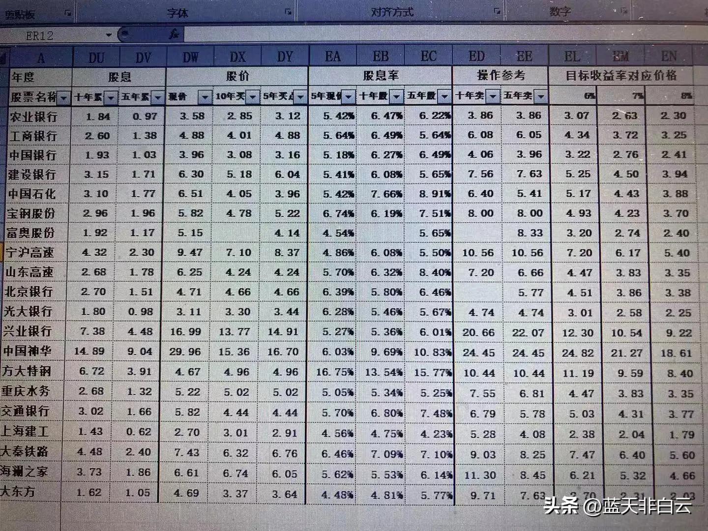 中行最新股价动态，市场走势分析与前景展望