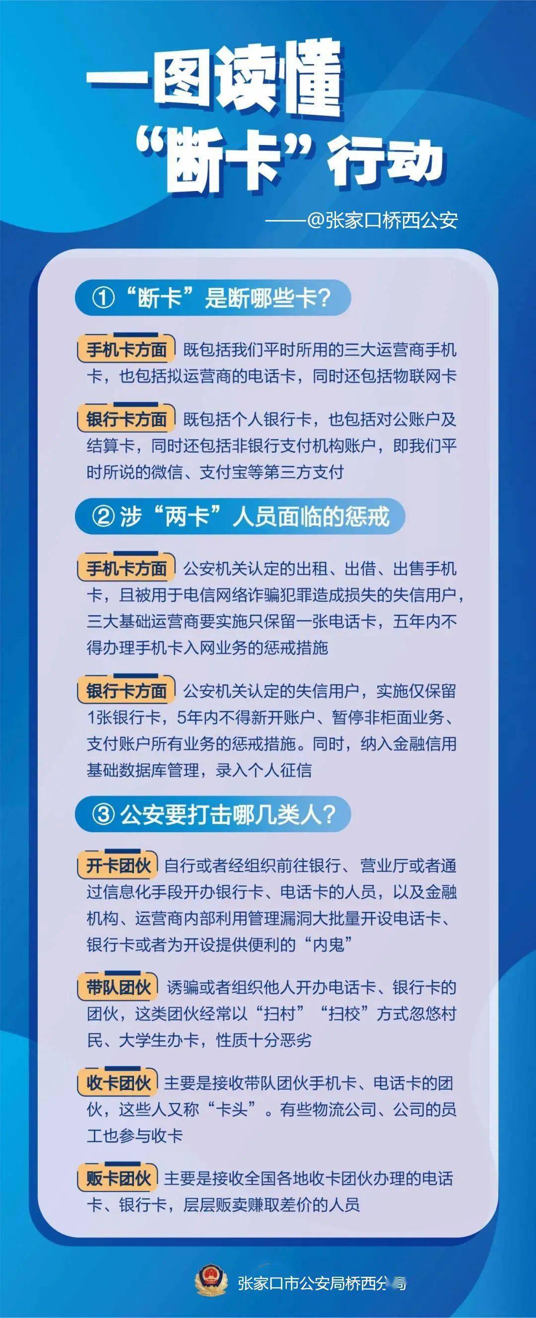 打击犯罪，保护公众利益，最新断卡行动全面展开