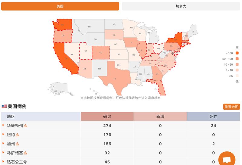 最新美国疫情实时更新与报告概况
