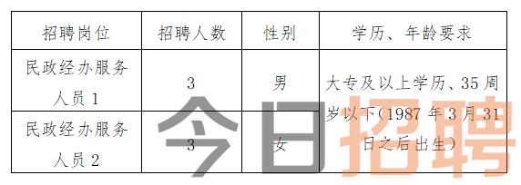 2025年3月2日 第6页